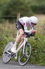 Ben Walsh - Nicolas Roche Performance Team